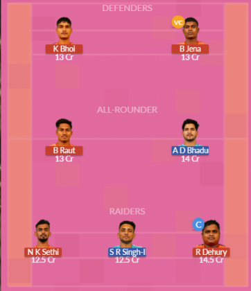 Dream11 SL Team