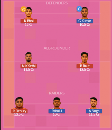 Dream11 SL Team