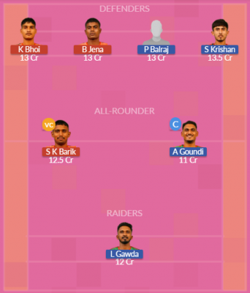 Dream11 SL Team