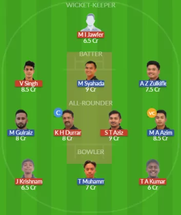 Dream11 SL Team