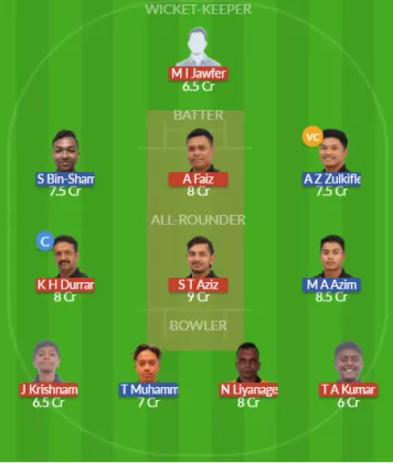 Dream11 SL Team