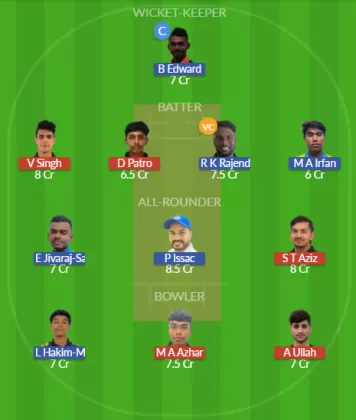Dream11 SL Team