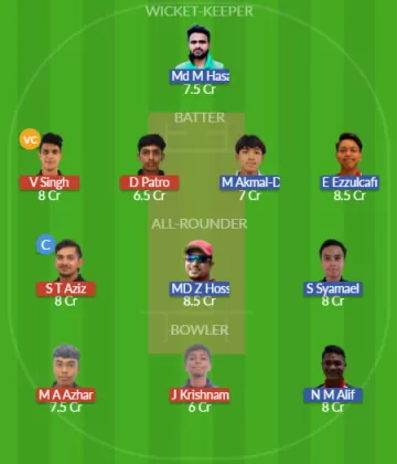 Dream11 SL Team