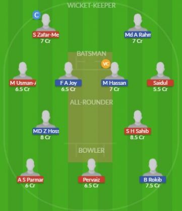Dream11 SL Team