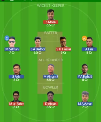 Dream11 SL Team