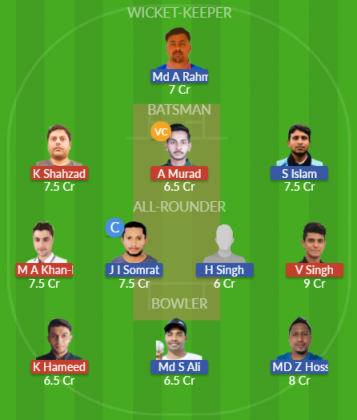 Dream11 SL Team