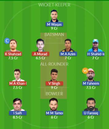 Dream11 SL Team
