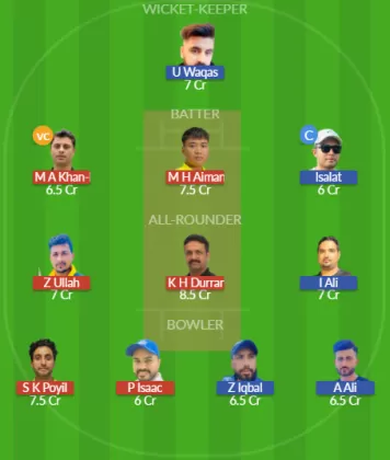 Dream11 SL Team