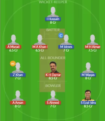 Dream11 SL Team