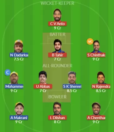 Dream11 SL Team
