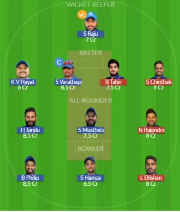 Dream11 SL Team