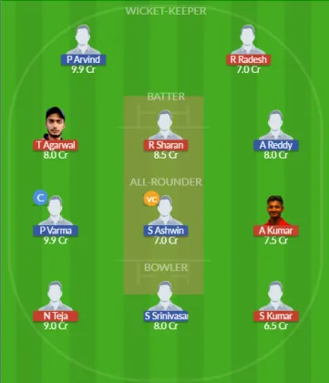 Dream11 SL Team