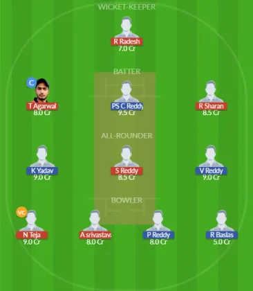 Dream11 SL Team