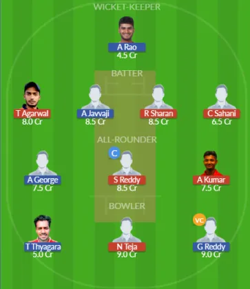 Dream11 SL Team