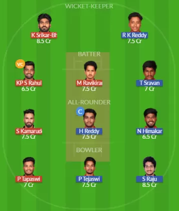 Dream11 SL Team
