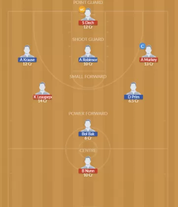 Dream11 SL Team