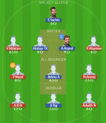 Dream11 SL Team