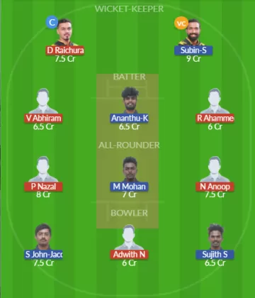 Dream11 SL Team
