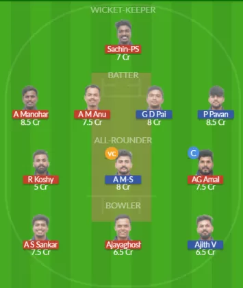 Dream11 SL Team