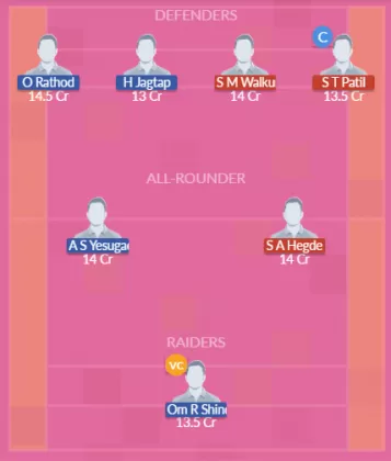 Dream11 SL Team