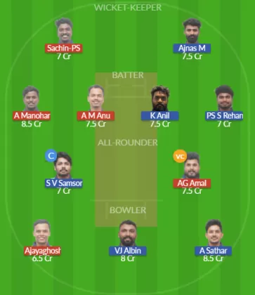 Dream11 SL Team
