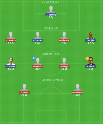 Dream11 SL Team