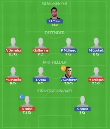 Dream11 SL Team