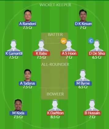 Dream11 SL Team
