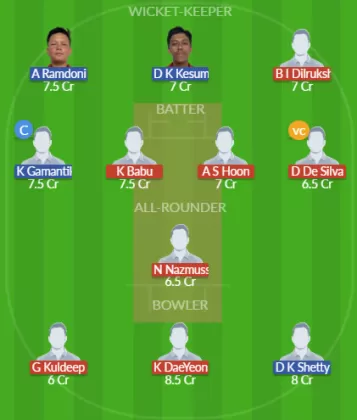 Dream11 SL Team