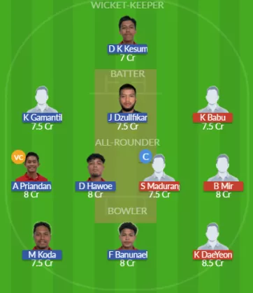 Dream11 SL Team