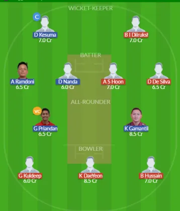 Dream11 SL Team