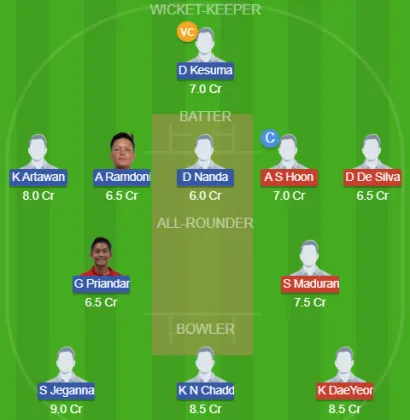 Dream11 SL Team
