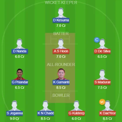 Dream11 SL Team