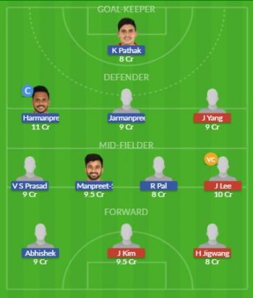 Dream11 SL Team