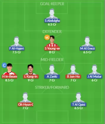 Dream11 SL Team