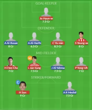 Dream11 SL Team