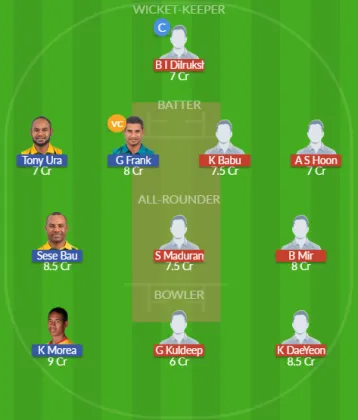 Dream11 SL Team