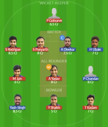 Dream11 SL Team