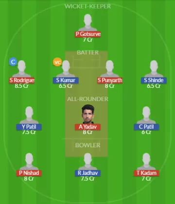Dream11 SL Team