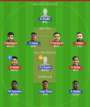 Dream11 SL Team