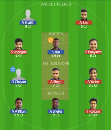 Dream11 SL Team