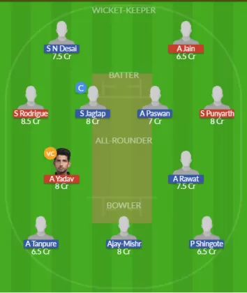 Dream11 SL Team