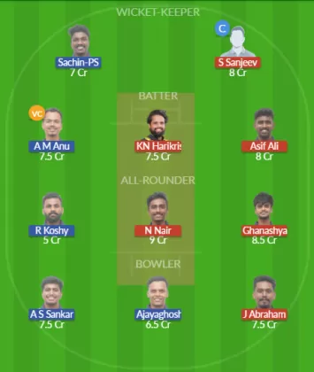 Dream11 SL Team