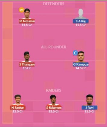 Dream11 SL Team