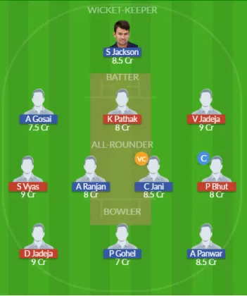 Dream11 SL Team
