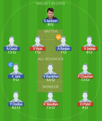 Dream11 SL Team