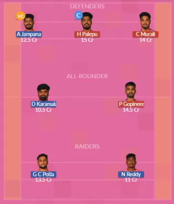 Dream11 SL Team