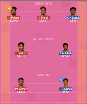 Dream11 SL Team