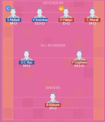 Dream11 SL Team