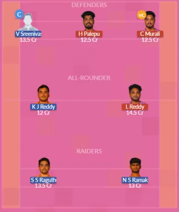 Dream11 SL Team